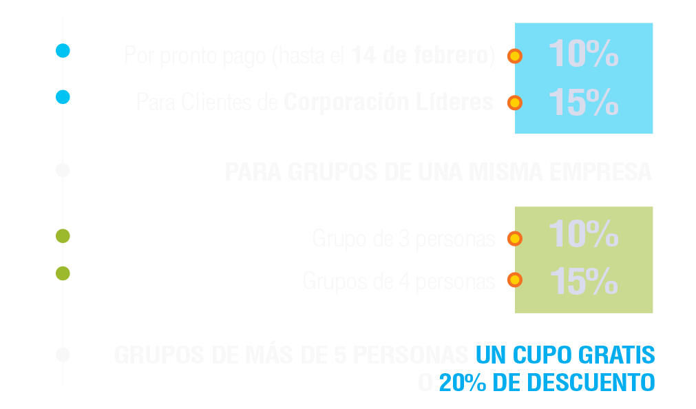 CX Day Ecuador (Customer Experience)